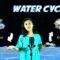 Water Cycle Explained by Tech Kid Arfa Aamir | Precipitation, Evaporation & More | Educational Video